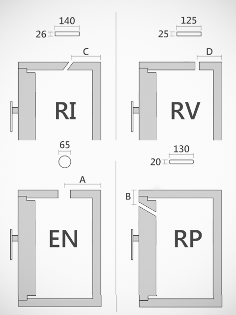 Värdeskåp ADP 65 IV