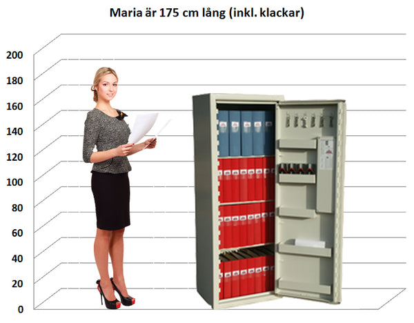 Säkerhetsskåp ES 88E paket