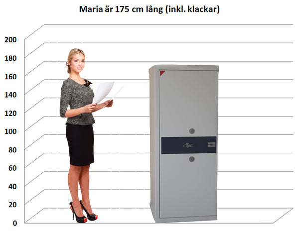 Värdeskåp EURO Value IV-150