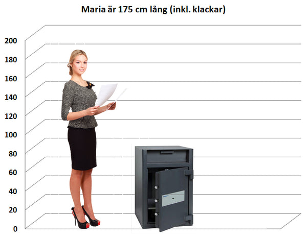 Deponeringsskåp Depo OD2K