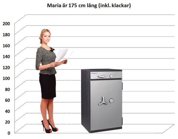 Deponeringsskåp PG Depo I-150