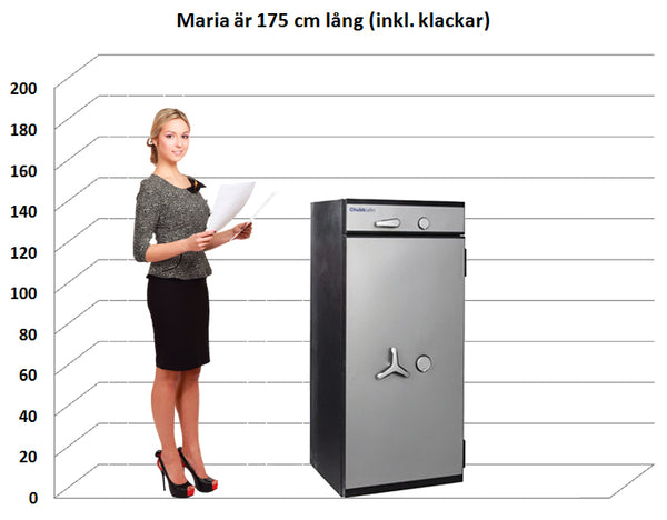 Deponeringsskåp PG Depo I-200