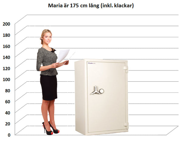 Dokumentskab RPC 18-60