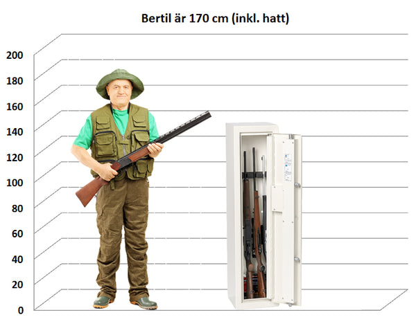 Vapenskåp S4 + Kodlås