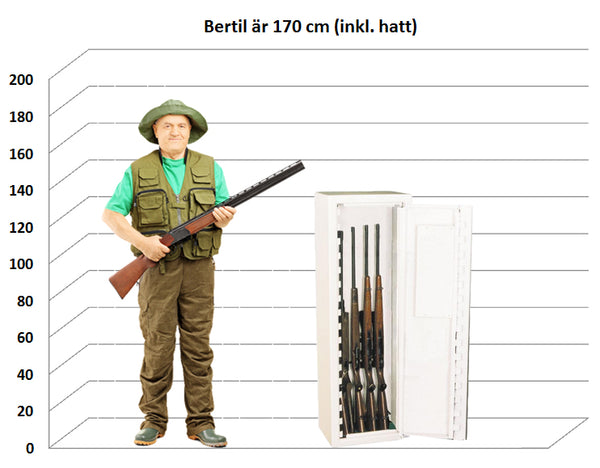 Vapenskåp SP 55
