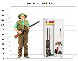 Vapenskåp SP 75 Military green