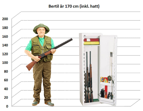 Vapenskåp SP 75E Military green
